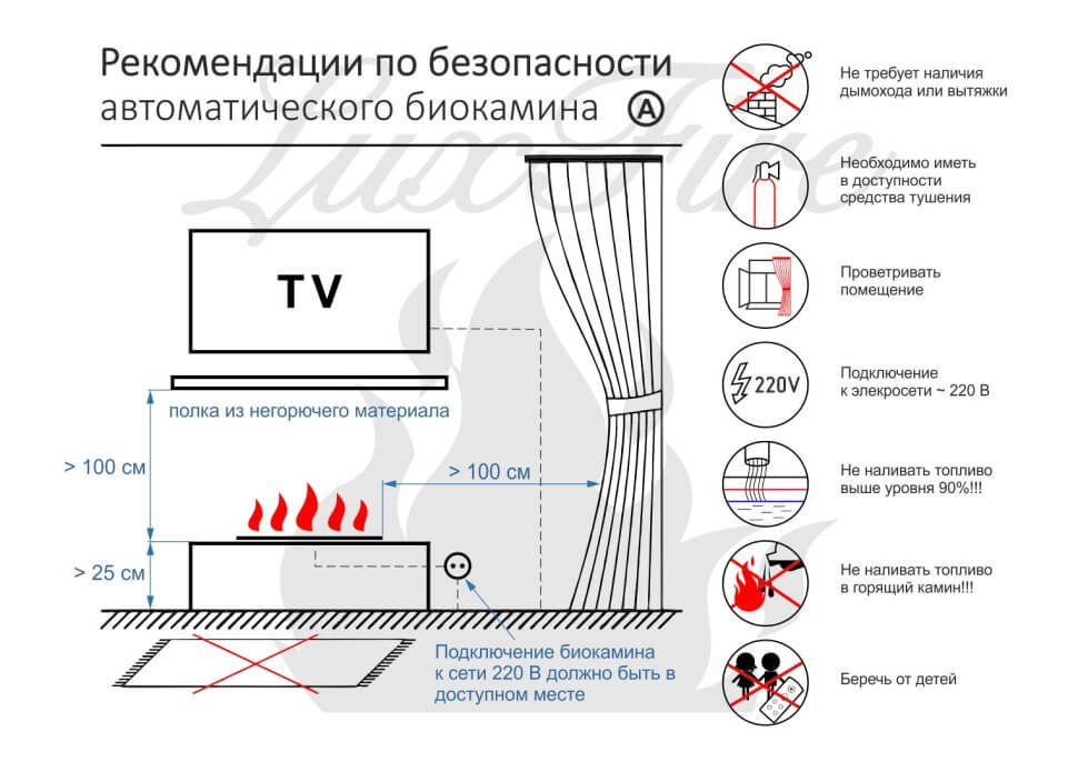 Автоматический биокамин Lux Fire Smart Flame 1800 RC INOX